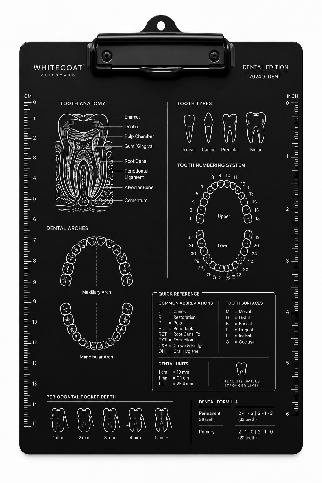 WhiteCoat Clipboard - BLACKOUT - Dental Edition